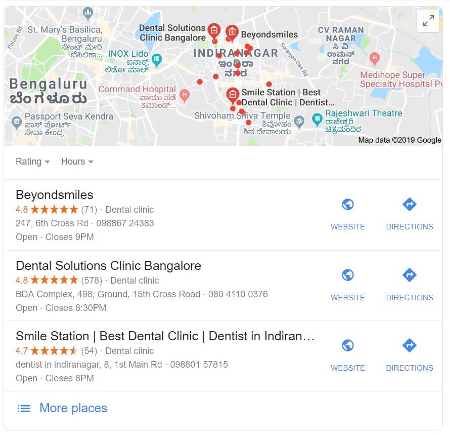 digital marketing for dentists in bangalore