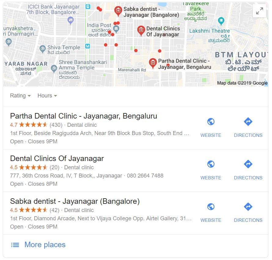 digital marketing for dentists in bangalore