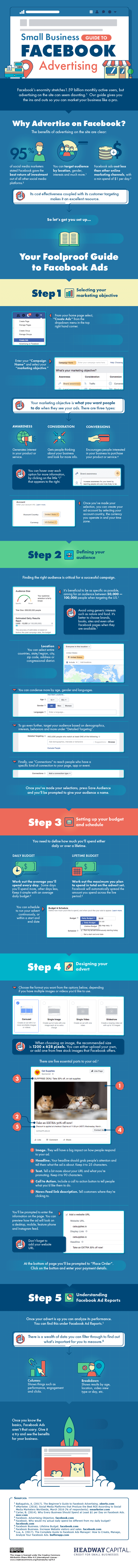 Small business guide to Facebook advertising