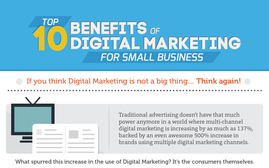 ten benifits of digital marketing for local business