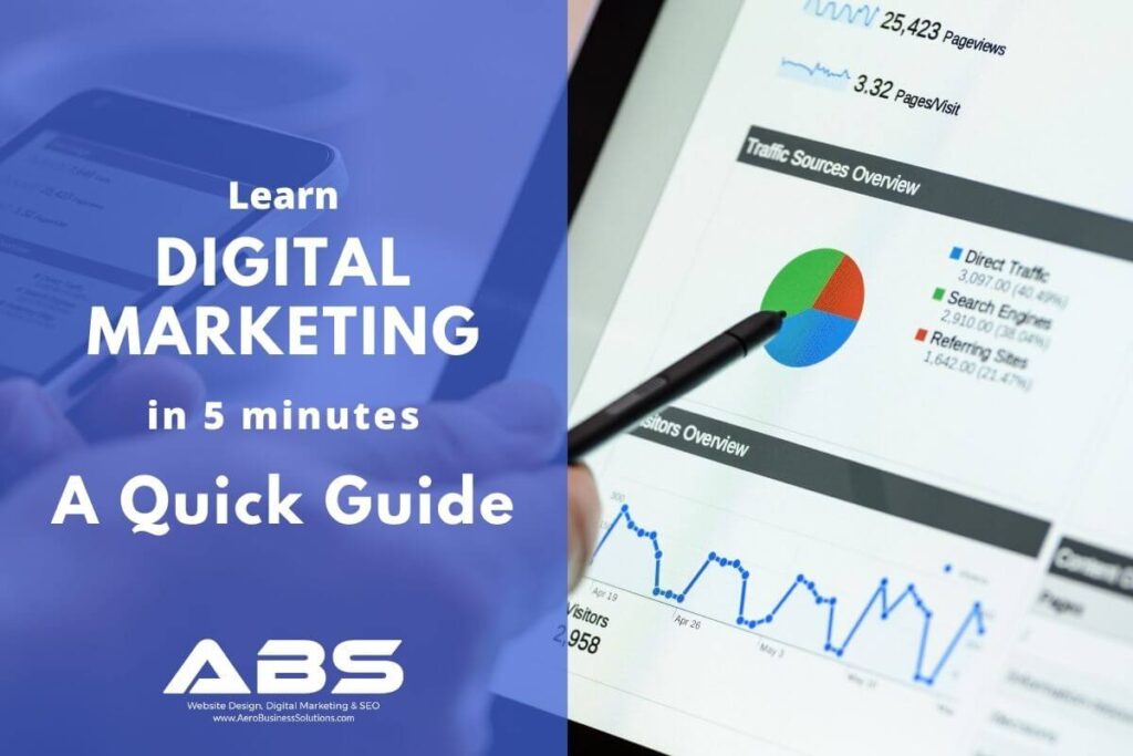 Learn digital marketing in 5 minutes - a quick guide to online marketing