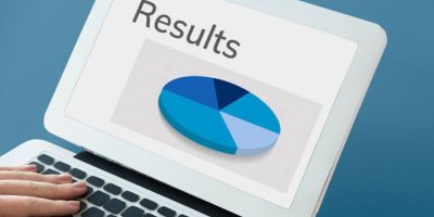 Results_Twitter Marketing