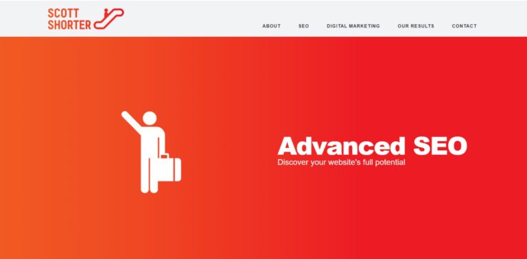 Top 10 Digital Marketing Companies In Perth [2026] | Aero Business ...