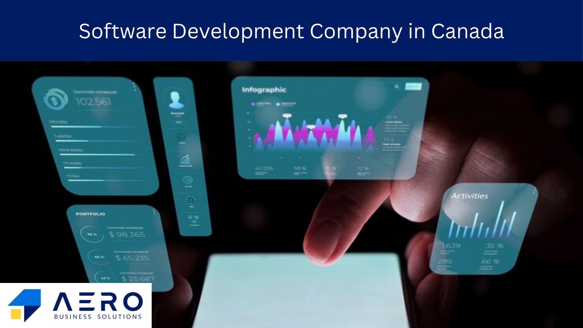 Software Development Company In Canada | Aero Business Solutions