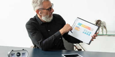 Transparent Pricing & Reporting