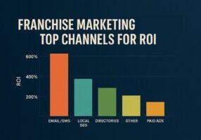 Franchise marketing channels