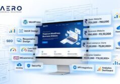 Wordpress website development cost in India