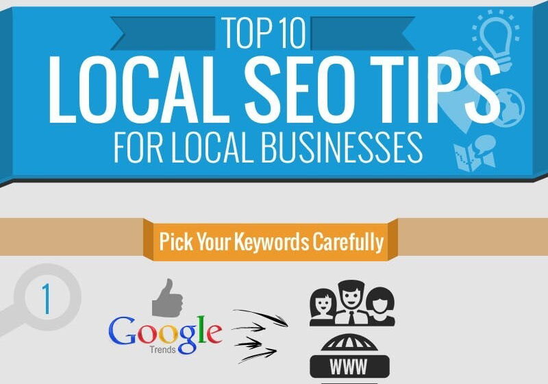 local seo featured image