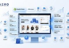 shopify website development cost in india INFOGRAPHIC