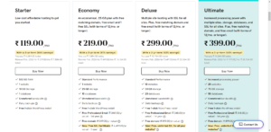 Godaddy web hosting plans in India