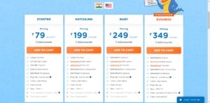Hostgator website hosting plans in India