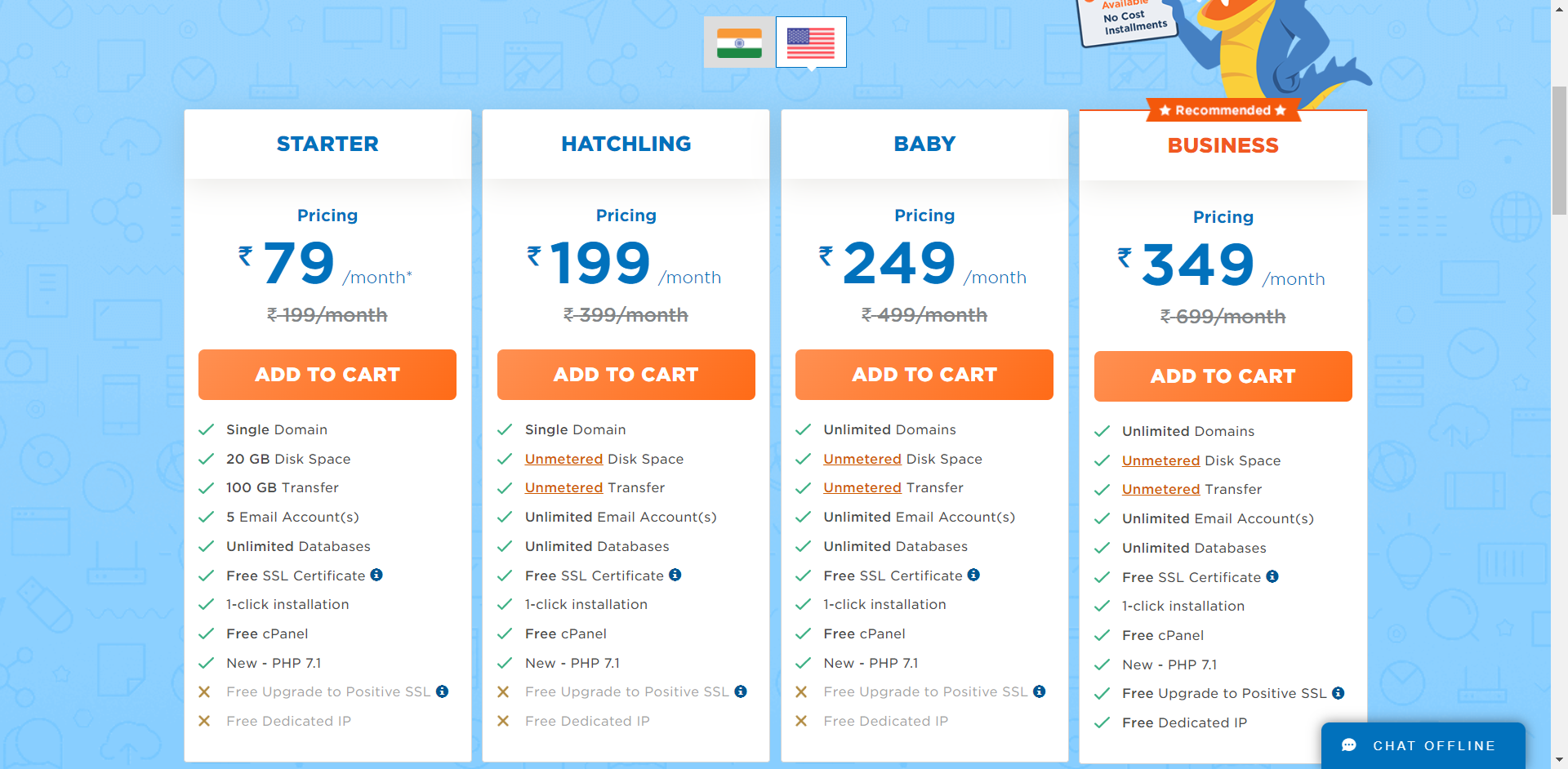 The Ultimate Guide To Website Development Cost In India ABS the-ultimate-guide-to-website-development-cost-in-india-abs