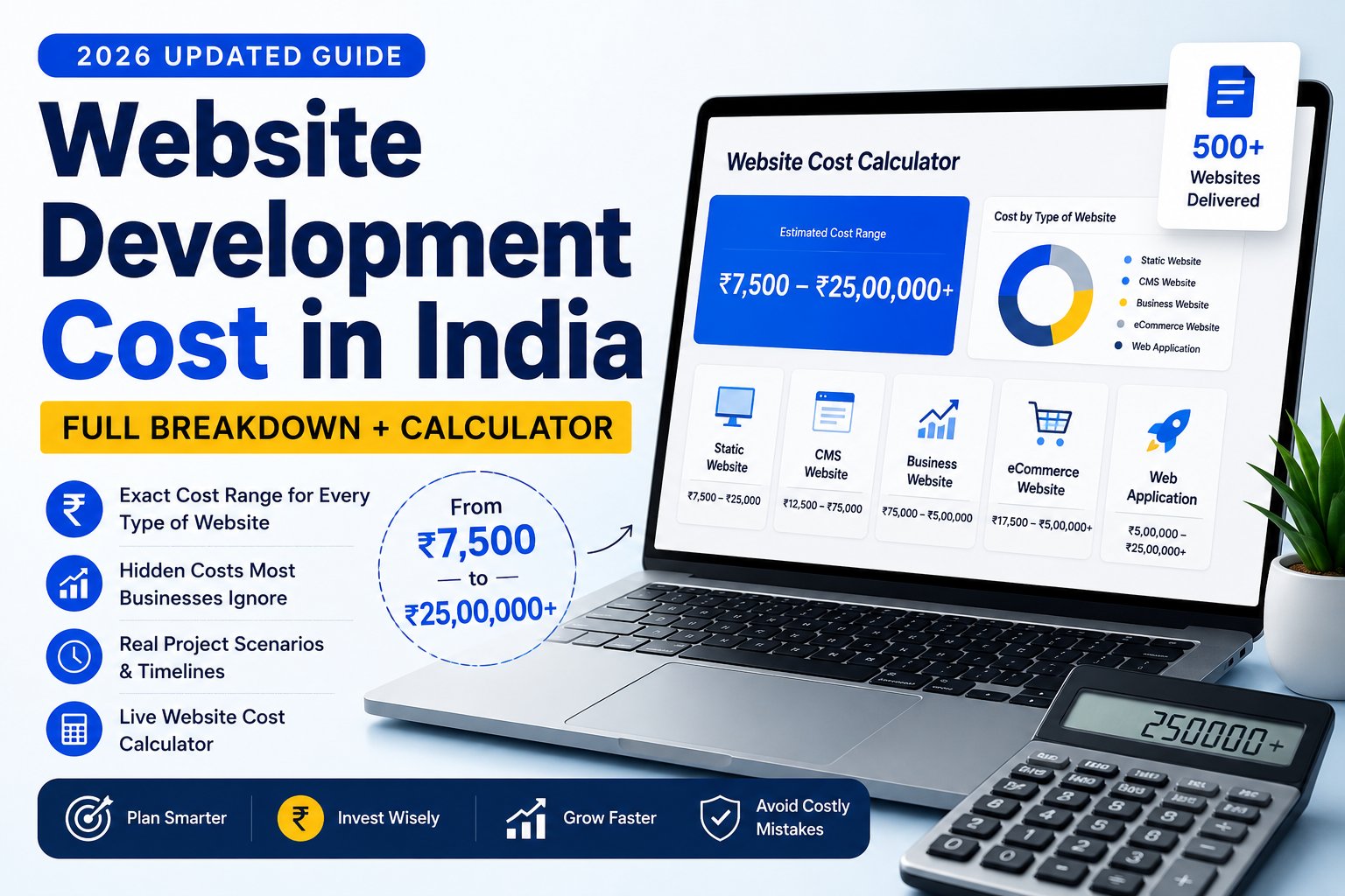 Website Development Cost In India 2026 [Full Breakdown + Calculator]
