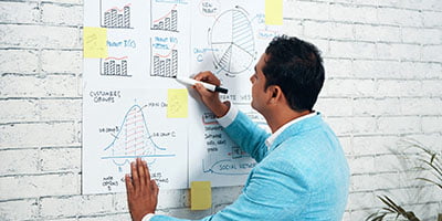 www.aerobusinesssolutions.com results oriented seo company in bangalore india ranking strategy formulation